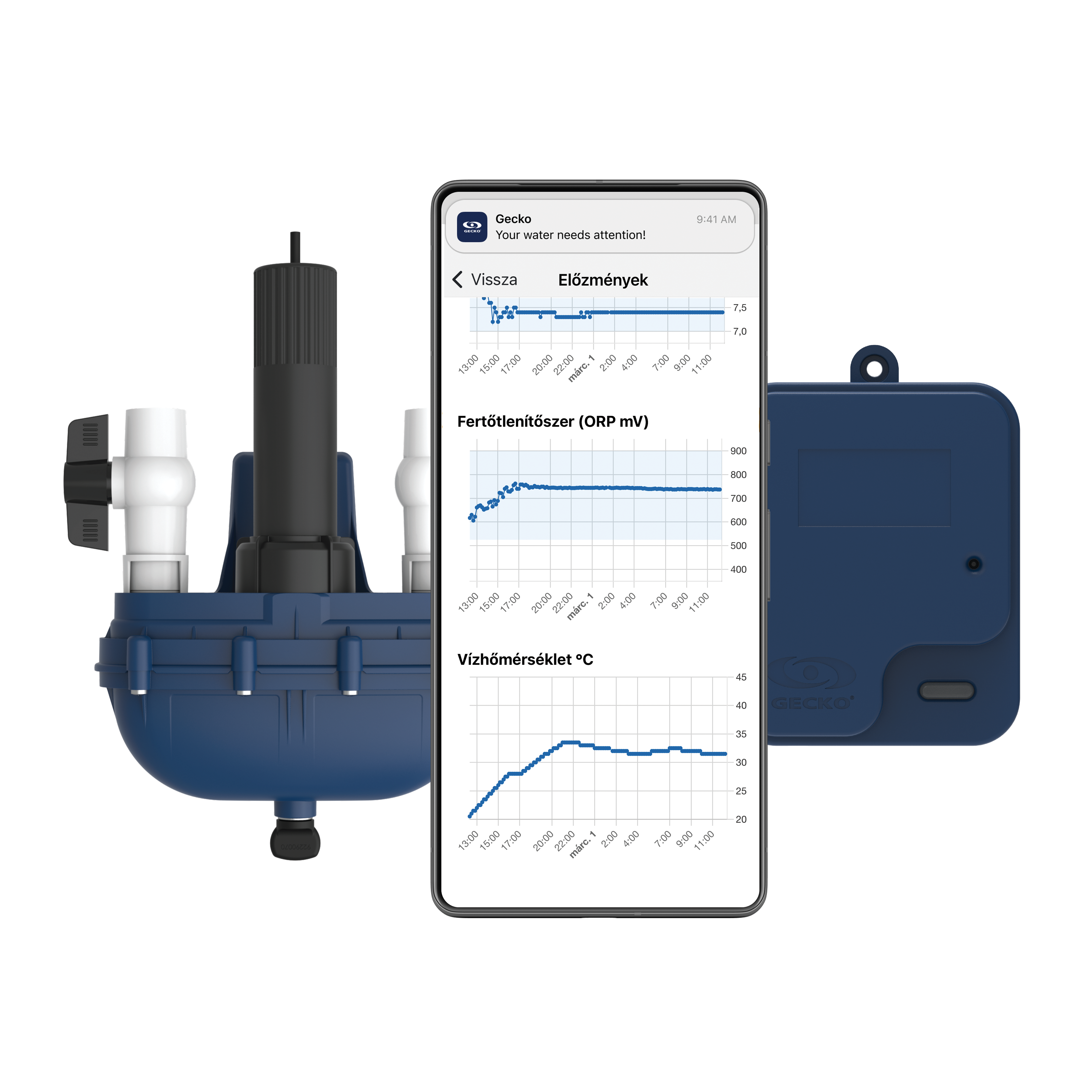 Hydropool Lab – digitális vízminőség-ellenőrzés